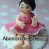 Alejandrapatch Cake Central Cake Decorator Profile