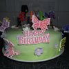 thecupcakeguy Cake Central Cake Decorator Profile