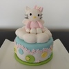 Chinchin Cake Central Cake Decorator Profile