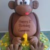 joxdx Cake Central Cake Decorator Profile