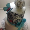 sweetmilk4u Cake Central Cake Decorator Profile