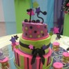 Glorysdeliciouscakes Cake Central Cake Decorator Profile