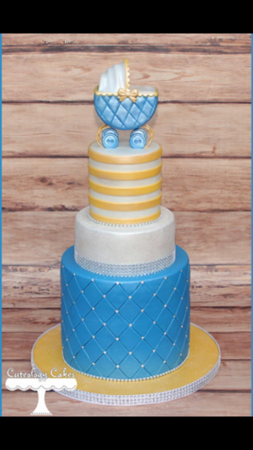 Help!!! How Much Should I Charge For Cake...