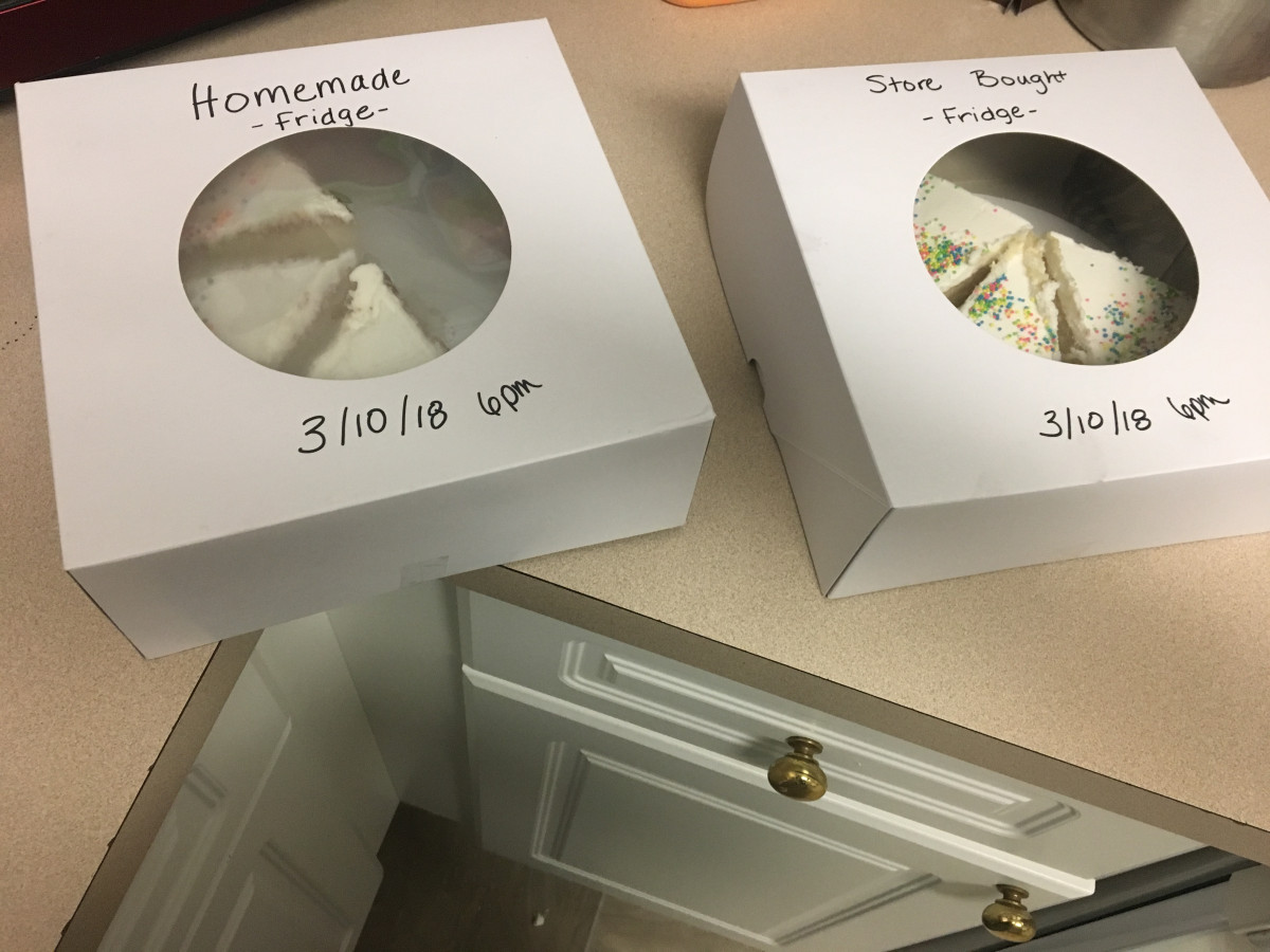 Buttercream Science Project?