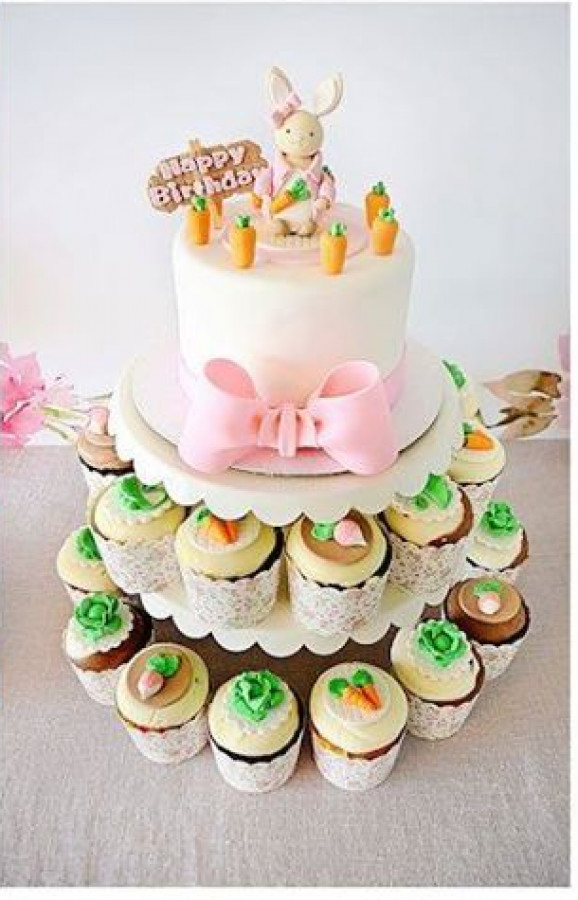 How Much Would You Charge For This??