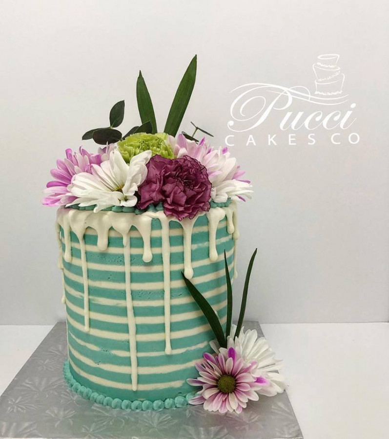 Help Me Price This Cake Please!