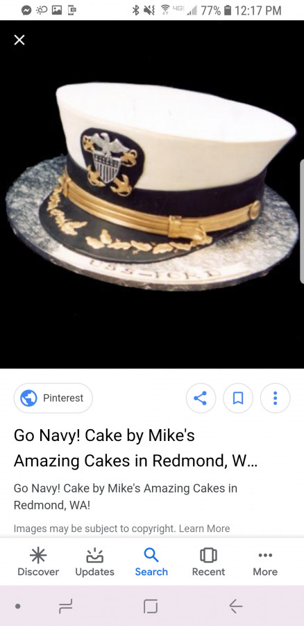 Tutorials For Captain Hat