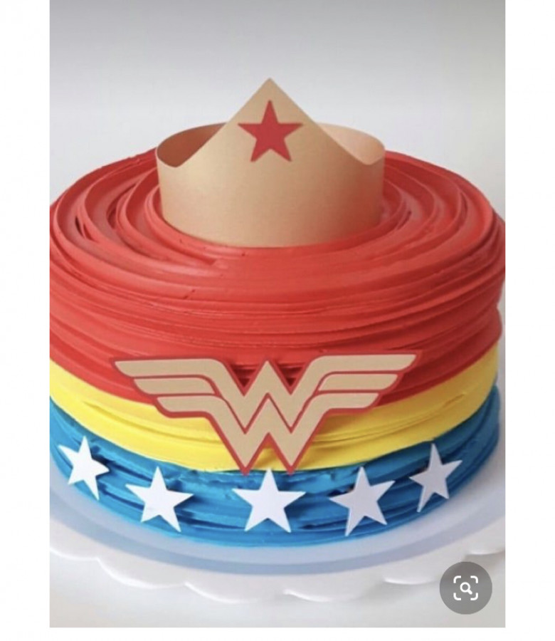 How Did They Do This?