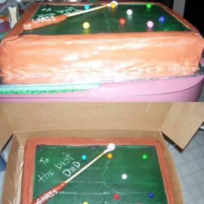 Pool Anyone Pool Anyone