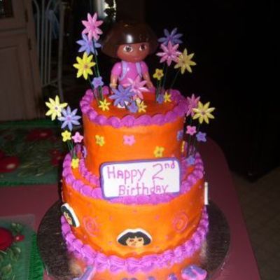 Dora The Explorer Dora The Explorer