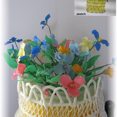 Basket Of Flowers Basket Of Flowers