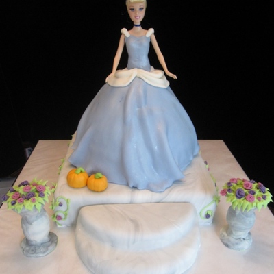 Cinderella Cinderella