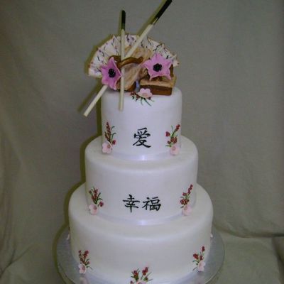My Birthday Cake :) My Birthday Cake :)