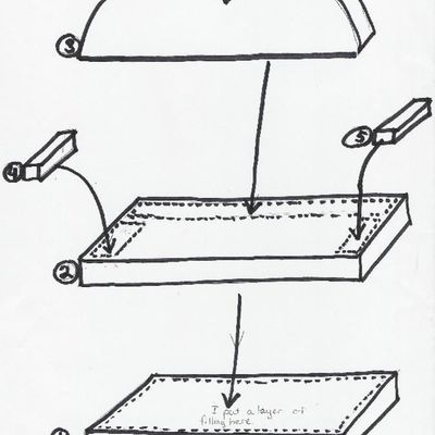 Couch Cake Construction Couch Cake Construction