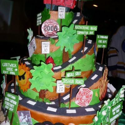 Road Of Life Or This Is Your Life Cake Road Of Life Or This Is Your Life Cake