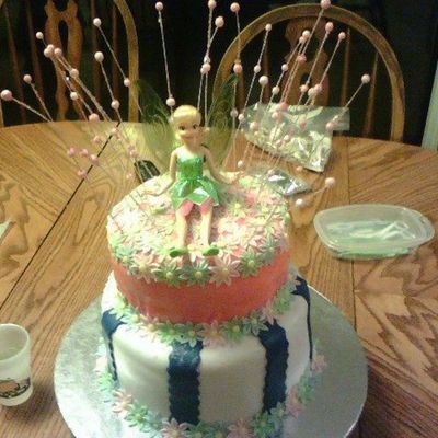 Tinkerbell Tinkerbell
