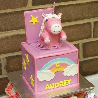Unicorn-In-A-Box Unicorn-In-A-Box