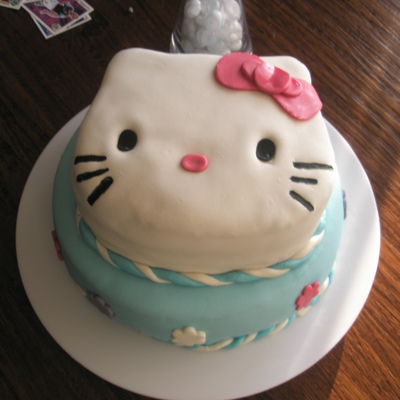 Hello Kitty Hello Kitty