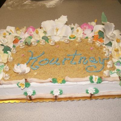 Hawiian Flowers on Cake Central