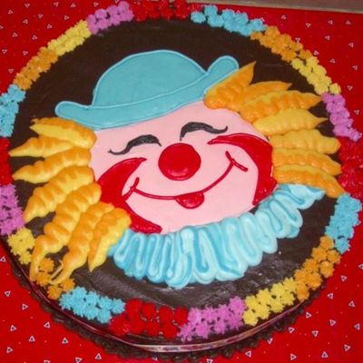 Clown_Resized.jpg Clown_Resized.jpg