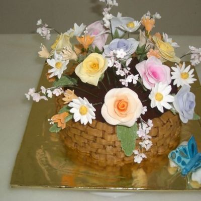 Basket Of Flowers Basket Of Flowers