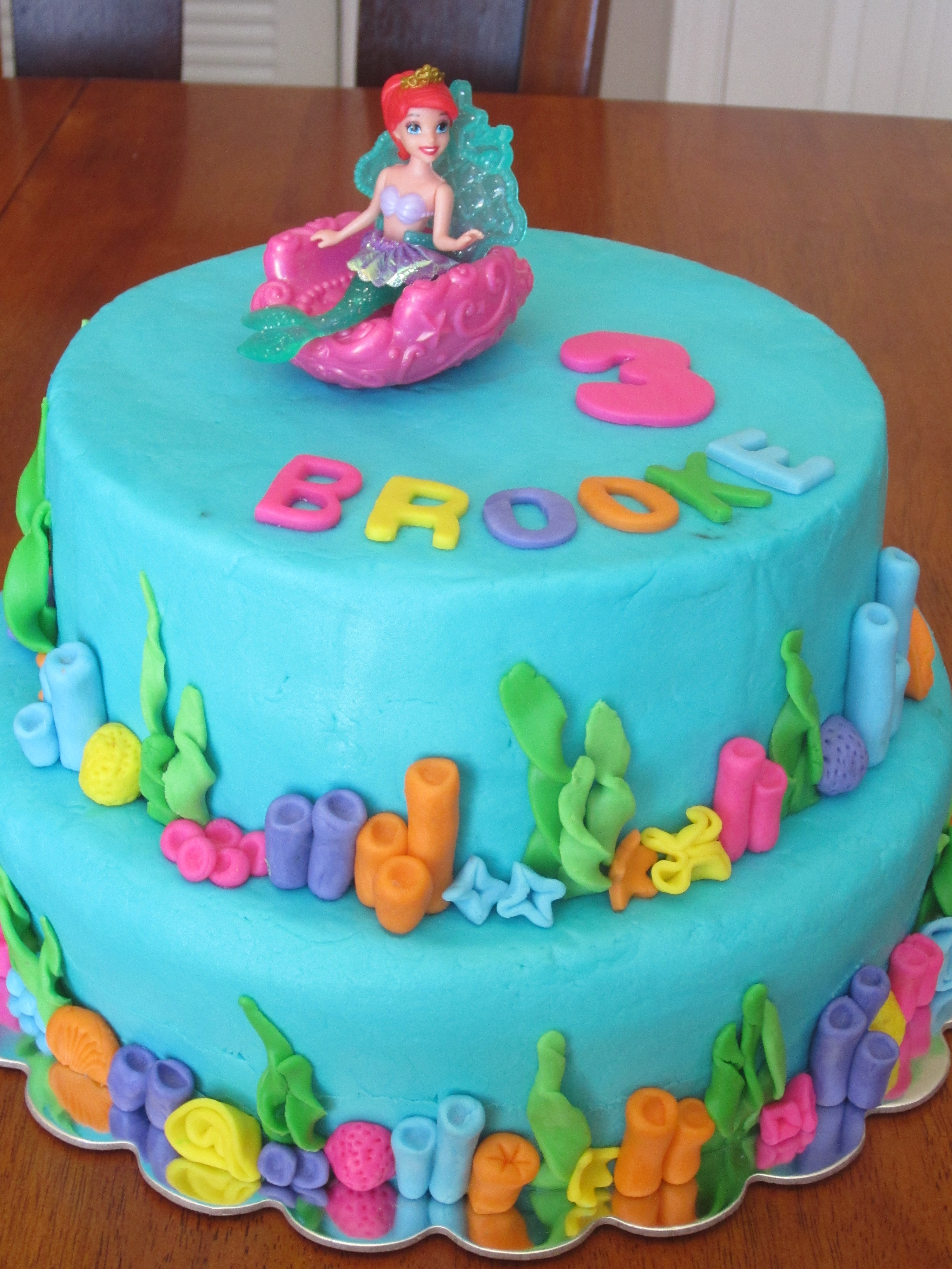 Birthday Cakes - CakeCentral.com