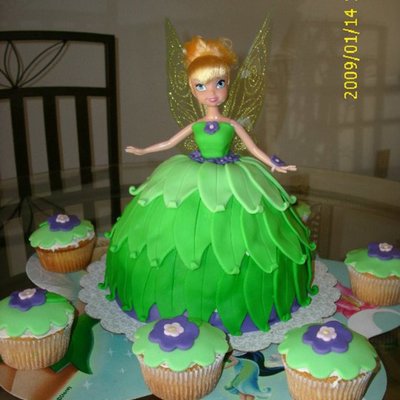 Tinkerbell Tinkerbell