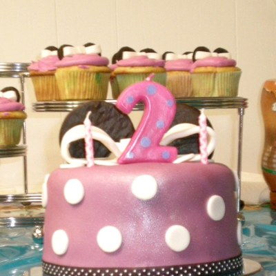 Minnie Mouse Birthday Minnie Mouse Birthday