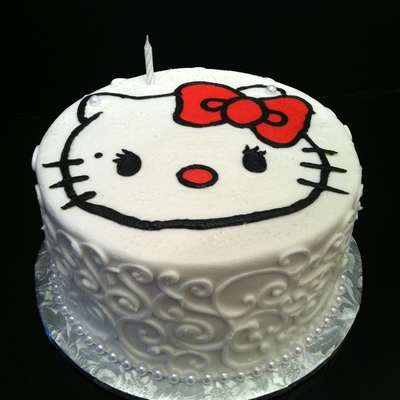 Hello Kitty With Pearls Hello Kitty With Pearls