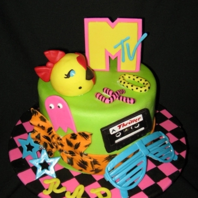 Remember The 80's? Remember The 80's?