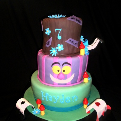 Alice In Wonderland Alice In Wonderland