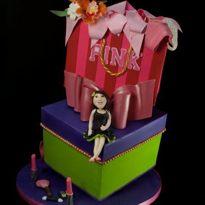Zaynab's Pink Birthday Zaynab's Pink Birthday