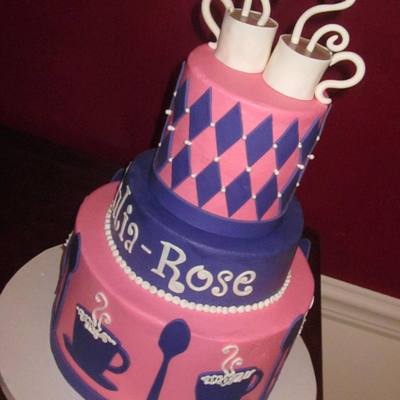 Hot Chocolate Hot Chocolate