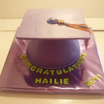 Graduation Cap Graduation Cap
