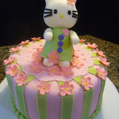 Hello Kitty Hello Kitty