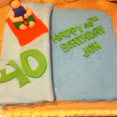 Yoga Birthday Cake Yoga Birthday Cake