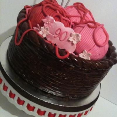 Knitting Basket Cake Knitting Basket Cake