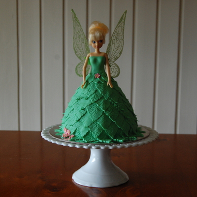 Tinkerbell Tinkerbell