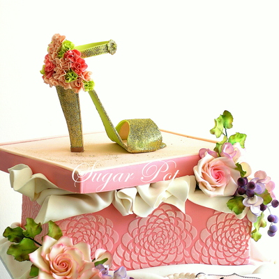 A Mother's Love Is The Heart Of A Family….. on Cake Central