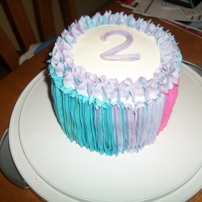 Work Anniversay Work Anniversay