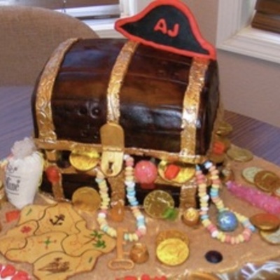 Treasure Chest Treasure Chest