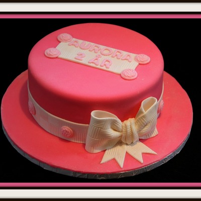 Pretty In Pink Pretty In Pink