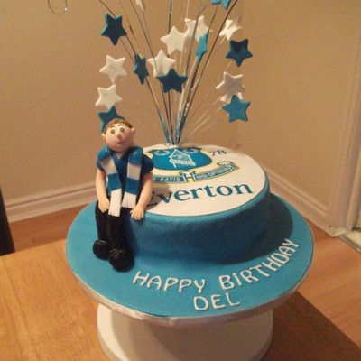 My Latest Cake So Much Fun To Make My Latest Cake So Much Fun To Make