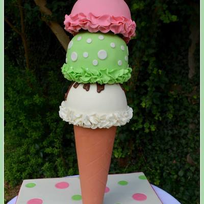 I Made This Cake For My Daughters 5Th Birthday This Past Weekend Using The Tutorial Found Here On Cc By Sweettreatsbyjess It Was My Firs I Made This Cake For My Daughters 5Th Birthday This Past Weekend Using The Tutorial Found Here On Cc By Sweettreatsbyjess It Was My Firs