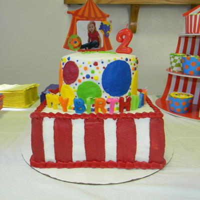 Circus Birthday Circus Birthday