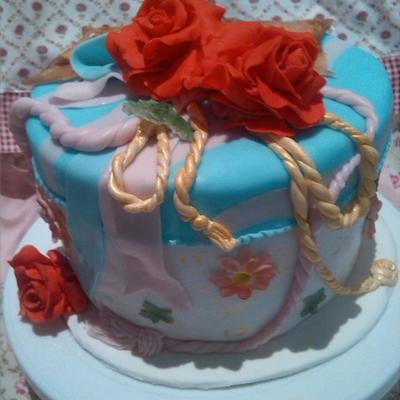 Birthday Cake Birthday Cake