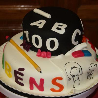 Lesson N. 100 on Cake Central