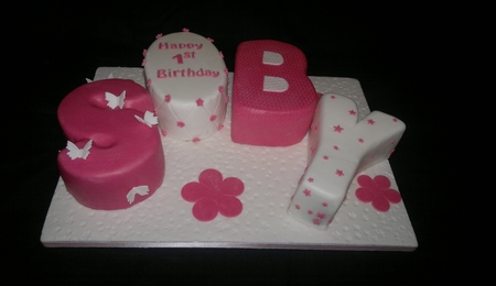 Happy Birthday Jay! - CakeCentral.com
