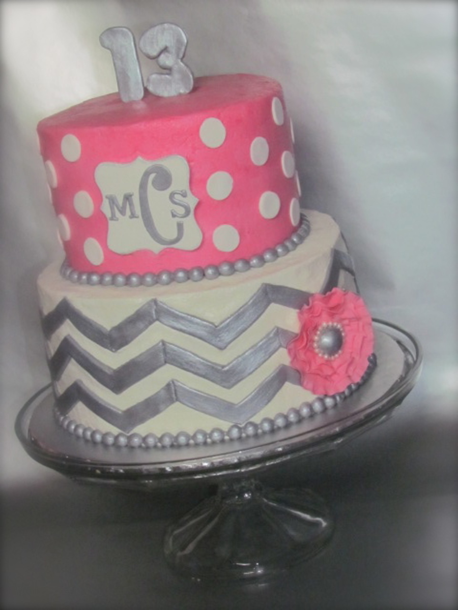Thanks For Putting Up With Me Cake Thanks For Putting Up With Me Cake
