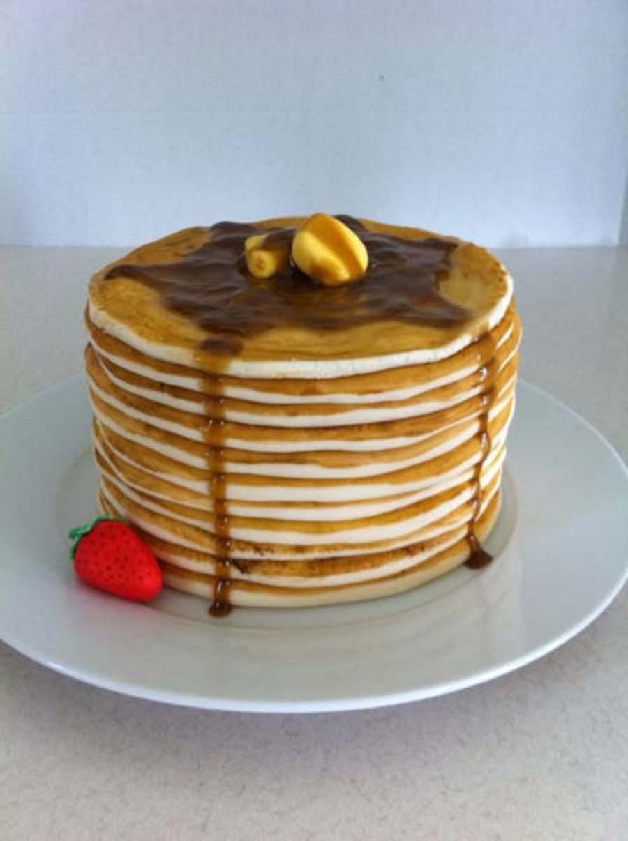 Happy Father's Day on Cake Central Happy Father's Day on Cake Central